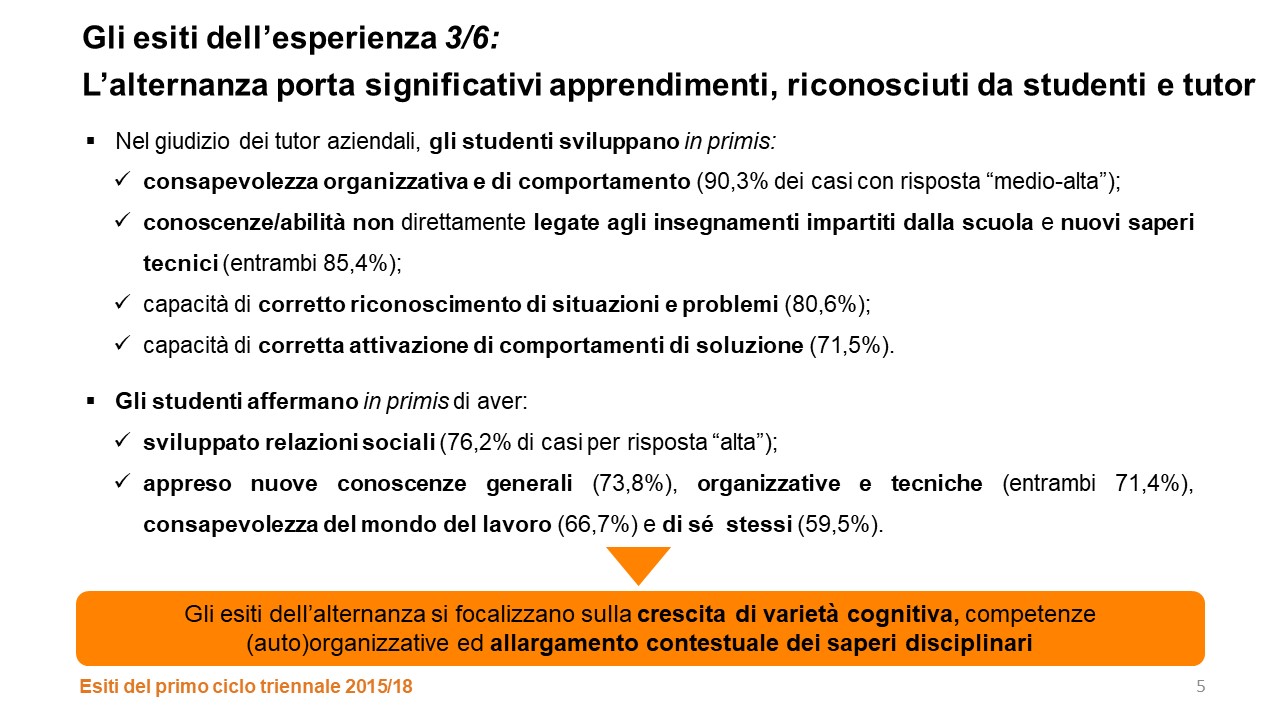 ./lib/ente_45/live_15/esito_survey (5).JPG